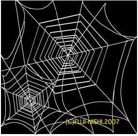 蜘蛛の巣柄: 白浪五人男ブログ